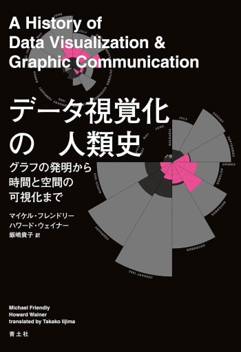 データ視覚化の人類史 グラフの発明から時間と空間の可視化まで - データ可視化の学び場