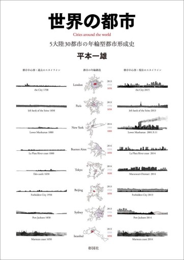 世界の都市ー5大陸30都市の年輪型都市形成史 - museum of cities     ひらもと