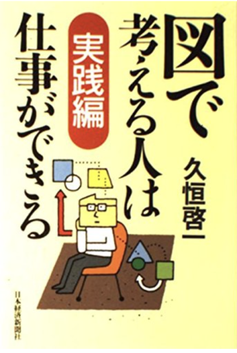 図で考える人は仕事ができる 実践編