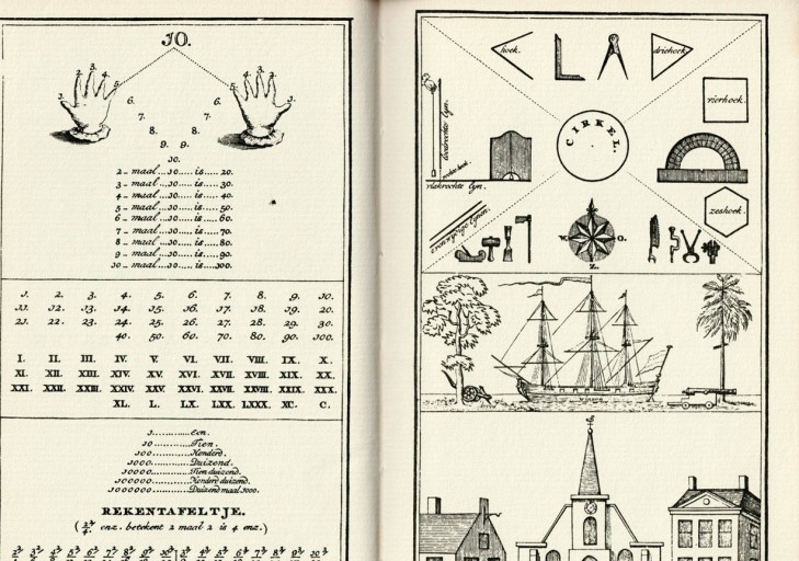 オランダ語のABC （長崎オランダ通詞たちの語学、数表、図形などの学習入門書）復刻版 - 露蘭堂