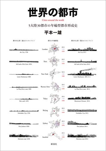 世界の都市 5大陸30都市の年輪型都市形成史