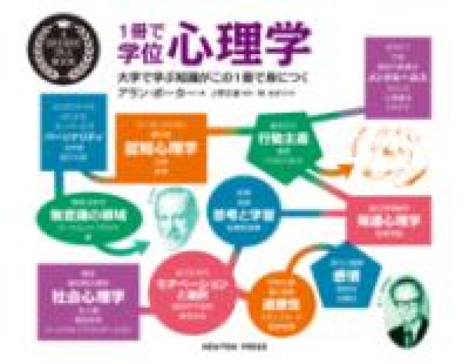 1冊で学位 心理学 - イリスカーラ・船智 日月の本棚