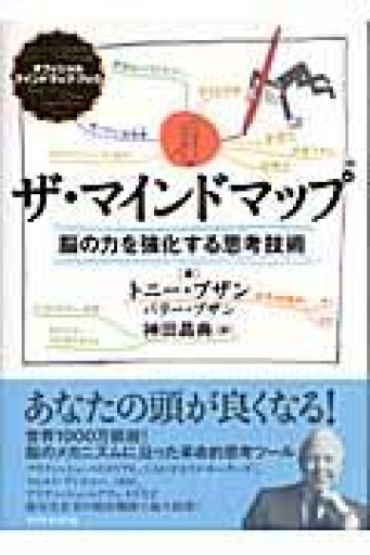 ザ・マインドマップ - Key＆Night